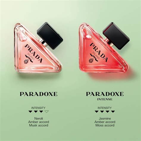 prada helps valentino|prada paradoxe perfume.